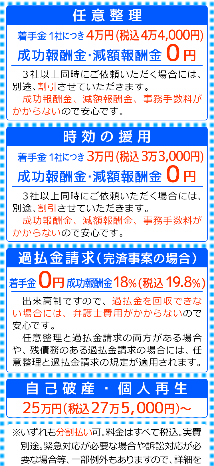 個人債務整理事件処理マニュアル/新日本法規出版/茨木茂（単行本） 個人債務整理事件処理マニュアル | 茨木 茂 |本 | 通販 | Amazon